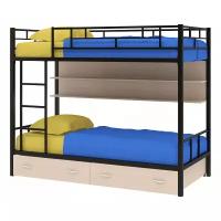 Двухъярусные кровати