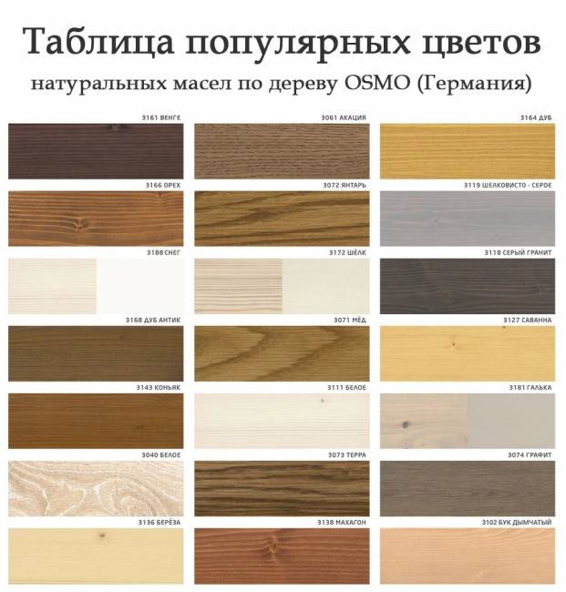 Шкаф навесной 800 х 300 х 720 филенка, сосна, бесцветный лак Шкаф навесной 800 х 300 х 720 филенка, сосна, бесцветный лак