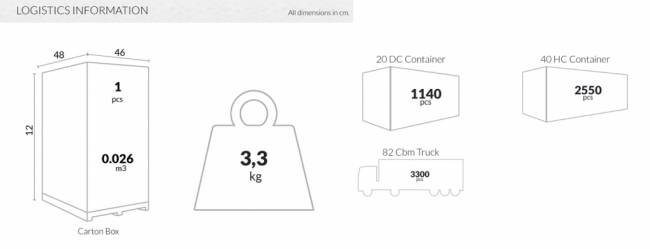 Столик пластиковый для лежака Ocean Side Table белый 450х450х450 мм Столик пластиковый для лежака Ocean Side Table белый 450х450х450 мм