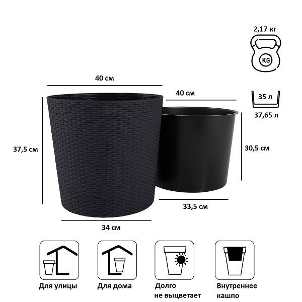 Кашпо для цветов RATO ROUND DRTUS400L-S433 антрацит 2 предмета 35 и 37.65л Кашпо для цветов RATO ROUND DRTUS400L-S433 антрацит 2 предмета 35 и 37.65л