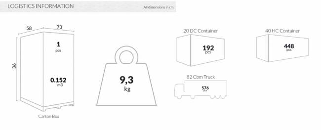 Подстолье пластиковое Air Legs Small черный 580х580х725 мм