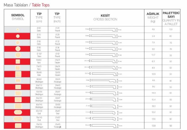 Столешница прямоугольная Werzalit Uniart белый 600х800х8 мм Столешница прямоугольная Werzalit Uniart белый 600х800х8 мм