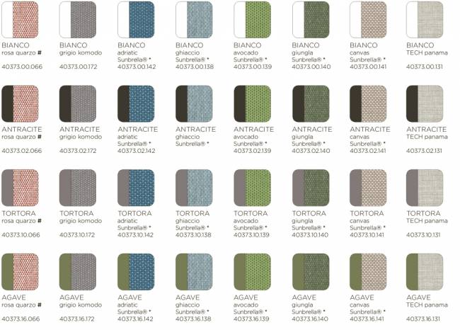 Модуль центральный пластиковый с подушками Komodo Elemento Centrale тортора, холст 720х780х880 мм Модуль центральный пластиковый с подушками Komodo Elemento Centrale тортора, холст 720х780х880 мм