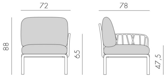 Модуль правый/левый пластиковый с подушками Komodo Elemento Terminale DS/SX агава, джунгли 720х780х880 мм Модуль правый/левый пластиковый с подушками Komodo Elemento Terminale DS/SX агава, джунгли 720х780х880 мм