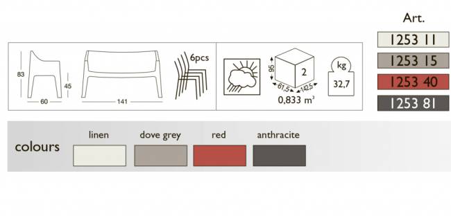 Диван пластиковый Coccolona лен 1410х600х830 мм